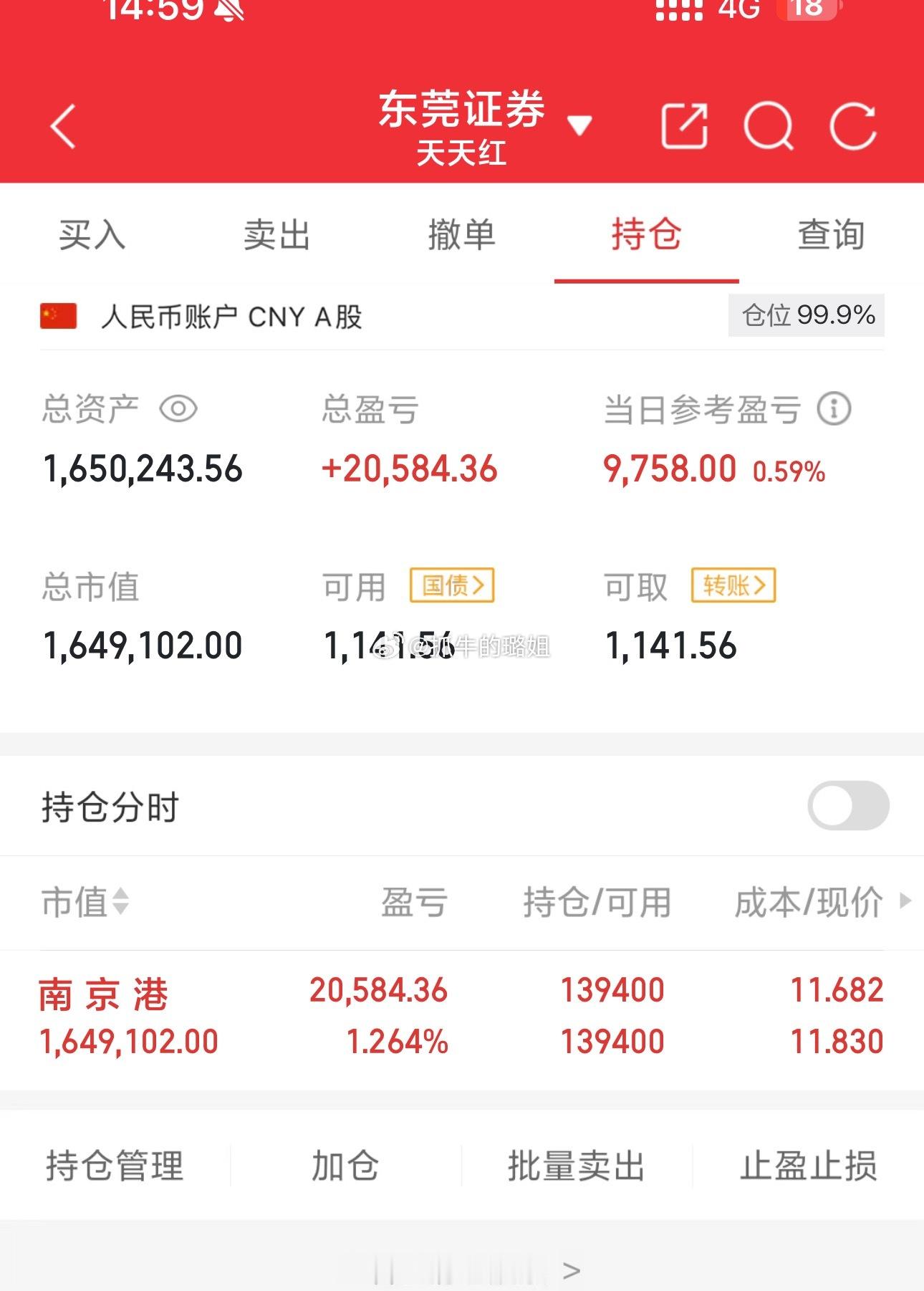 100w本金记录到300w（第100天)今日持仓票：$南京港sz002040$