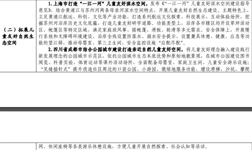 太牛了，成都再一次走在了全国前列，国家发话了，成都这个先进经验和举措，全国各地应