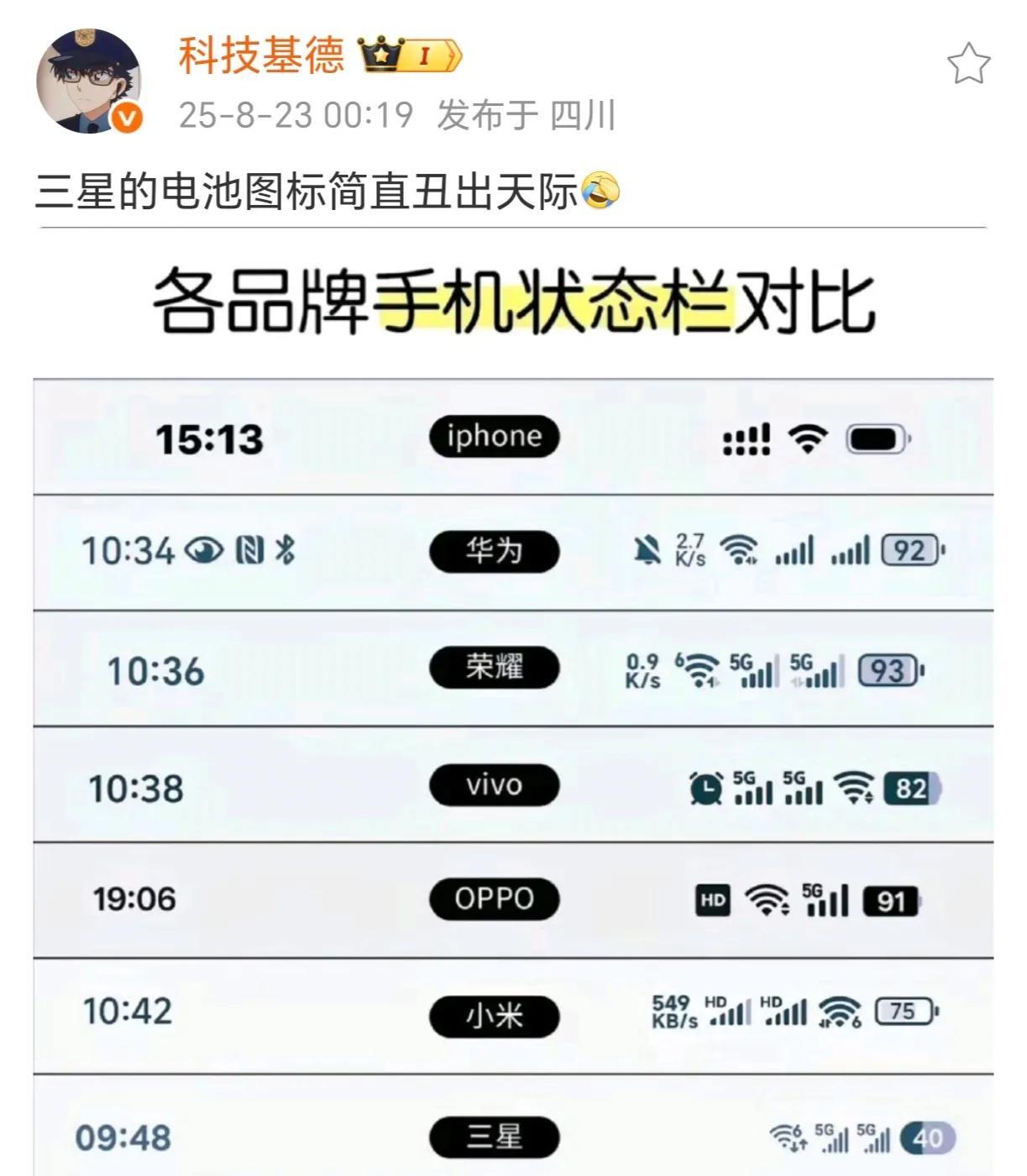 我觉得三星的最好看，就和它的手机一样简洁