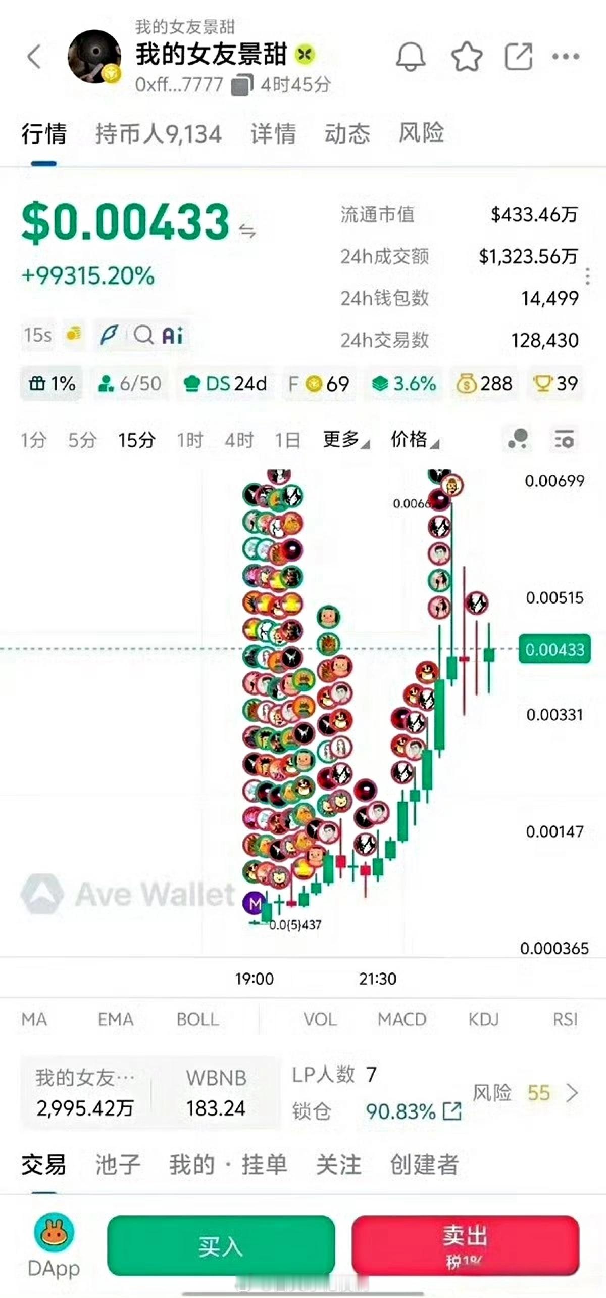 我的女友景甜同名币市值455万孙宇晨写小说，第三方发币，24小时成交额破1300
