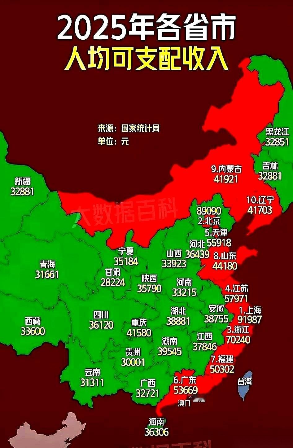 扒开安徽、江西、湖南、湖北这四个省的经济数据，有个怪事。四个省的人均收入，跟拿