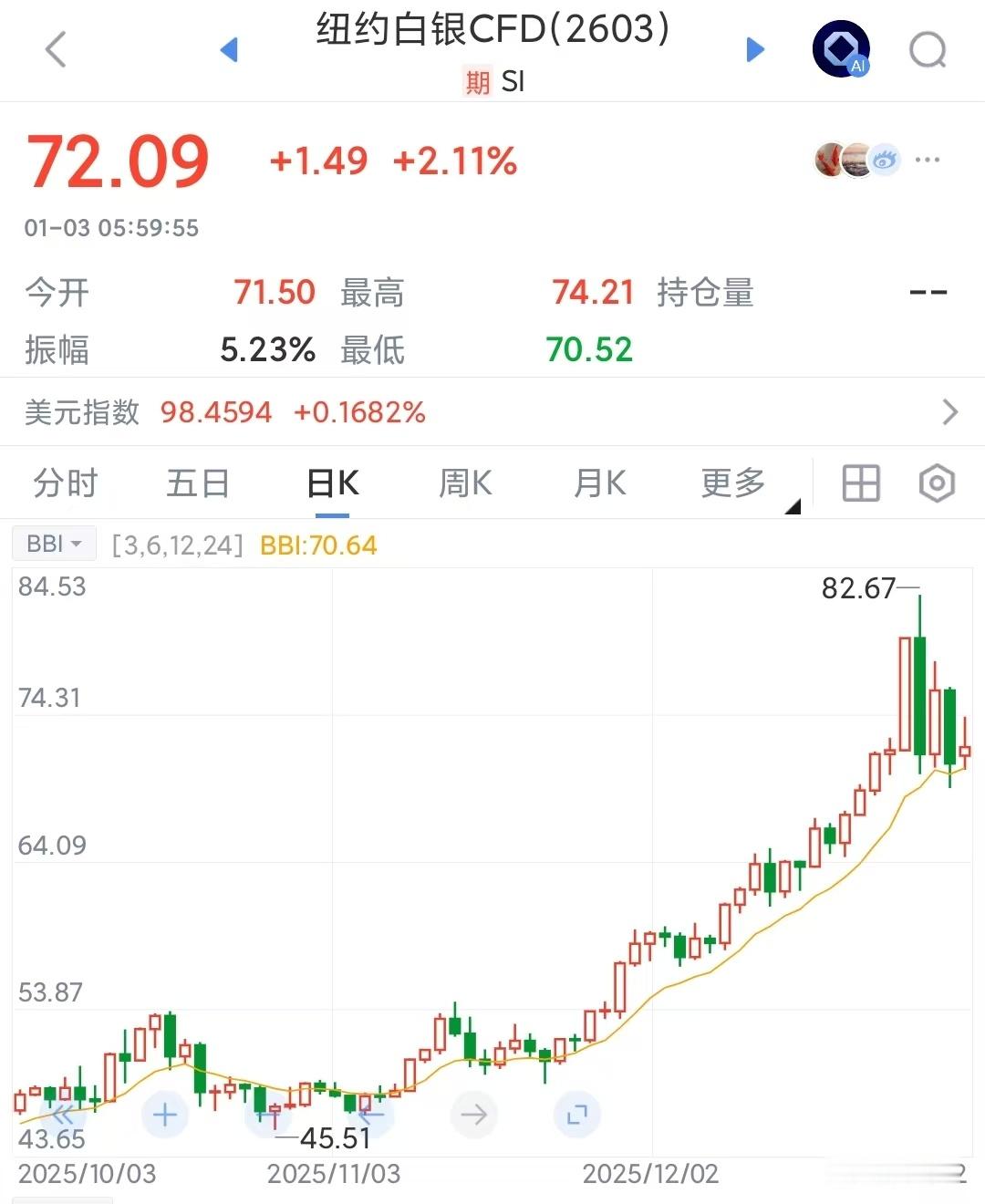 白银期货价格的基本格局，为什么中国出口管制很关键，2022年“妖镍风波"不能再出