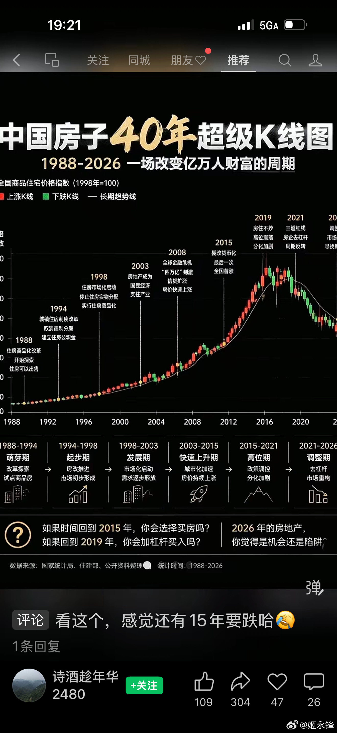 什么感受？