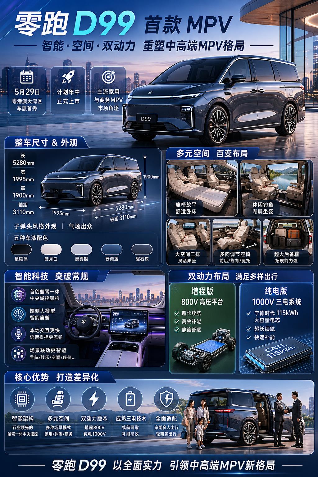 请听我一句劝，不论你买不买车，你都会感激我。​油车20万：使用10年，油费10