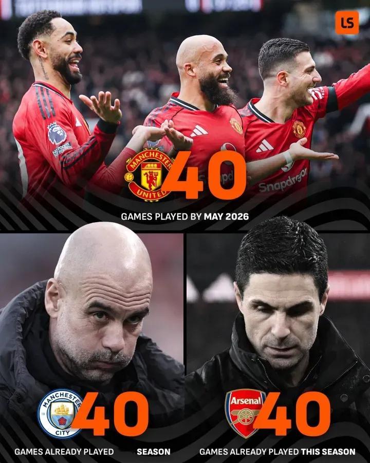 不得不说，阿森纳和曼城的赛程实在太密集！联赛才踢到26轮，两队就都已经打了40场