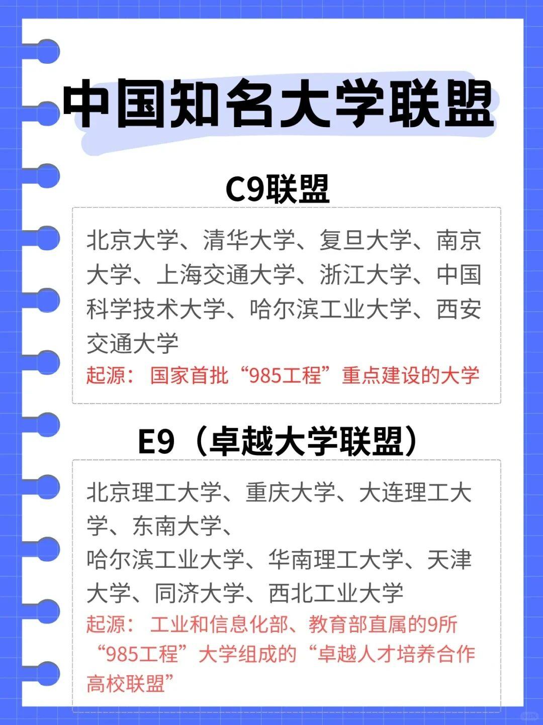 快对号入座！C9/E9/华东五校/国防七子…你的母校在哪个“顶流圈”？你知道吗