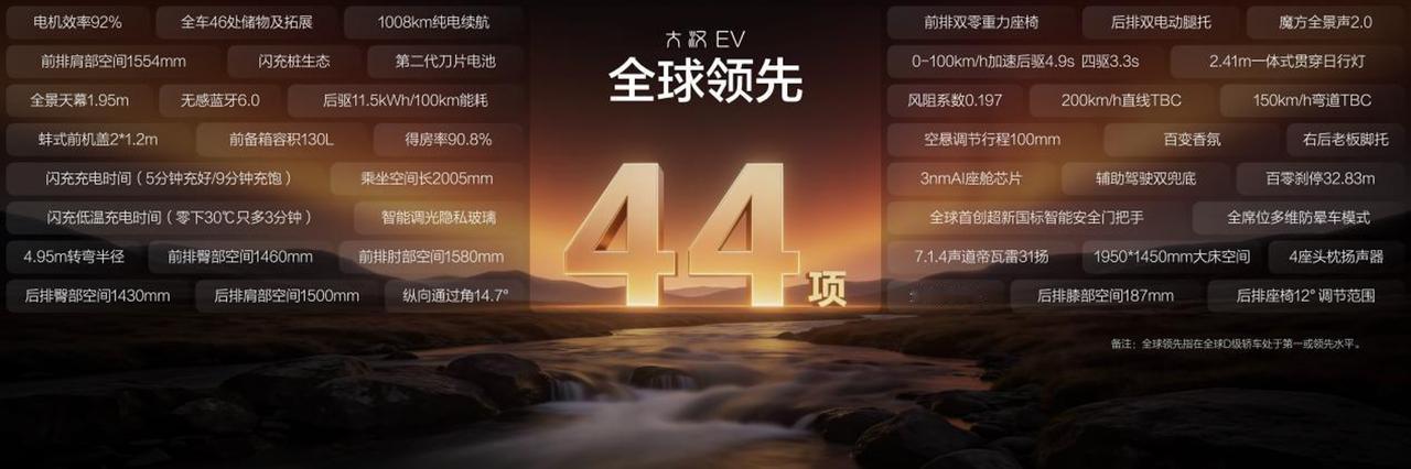 细细研究了一下成都车展开启预售的比亚迪大汉EV，产品力越看越觉得有东西。首先就