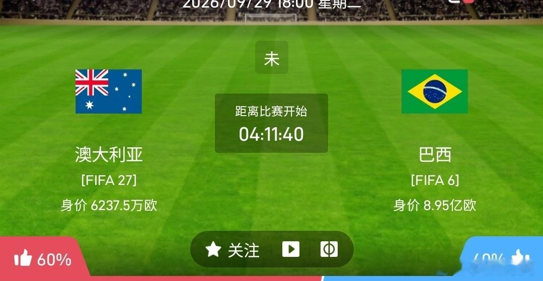 澳大利亚vs巴西1️⃣澳大利亚（友谊赛）利好：世界排名27，身价6237.5
