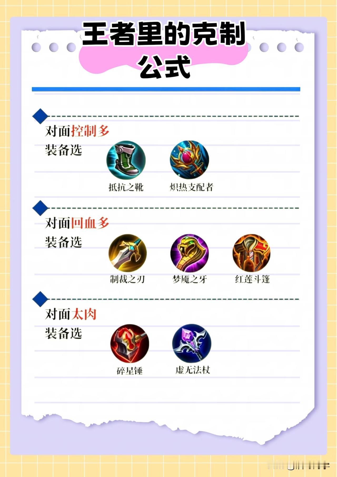 打《王者荣耀》讲究的是万物相生相克比如，对方英雄的控制很多，就装备一双抵抗之靴