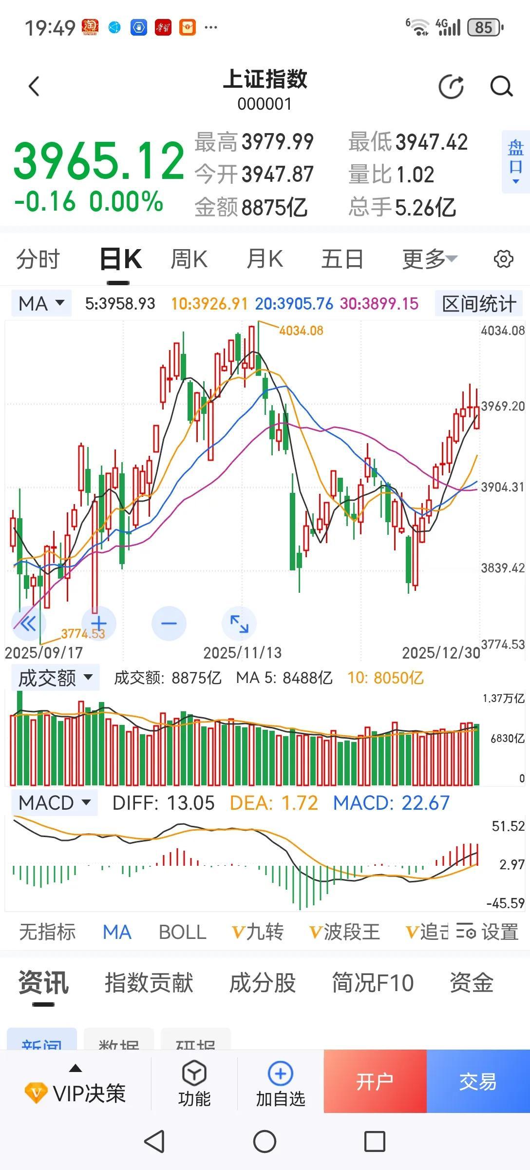 今日是抢跑还是建仓？今天是2025年最后一个交易日，是抢跑还是建仓取决于对202