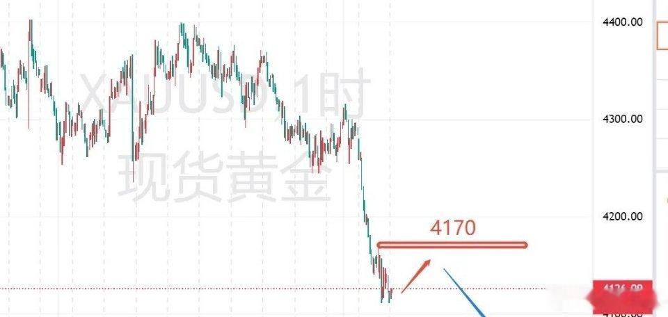 美联储理事库克：预计未来几个月将继续面临来自AI和中东冲突的通胀压力；伊朗外长：