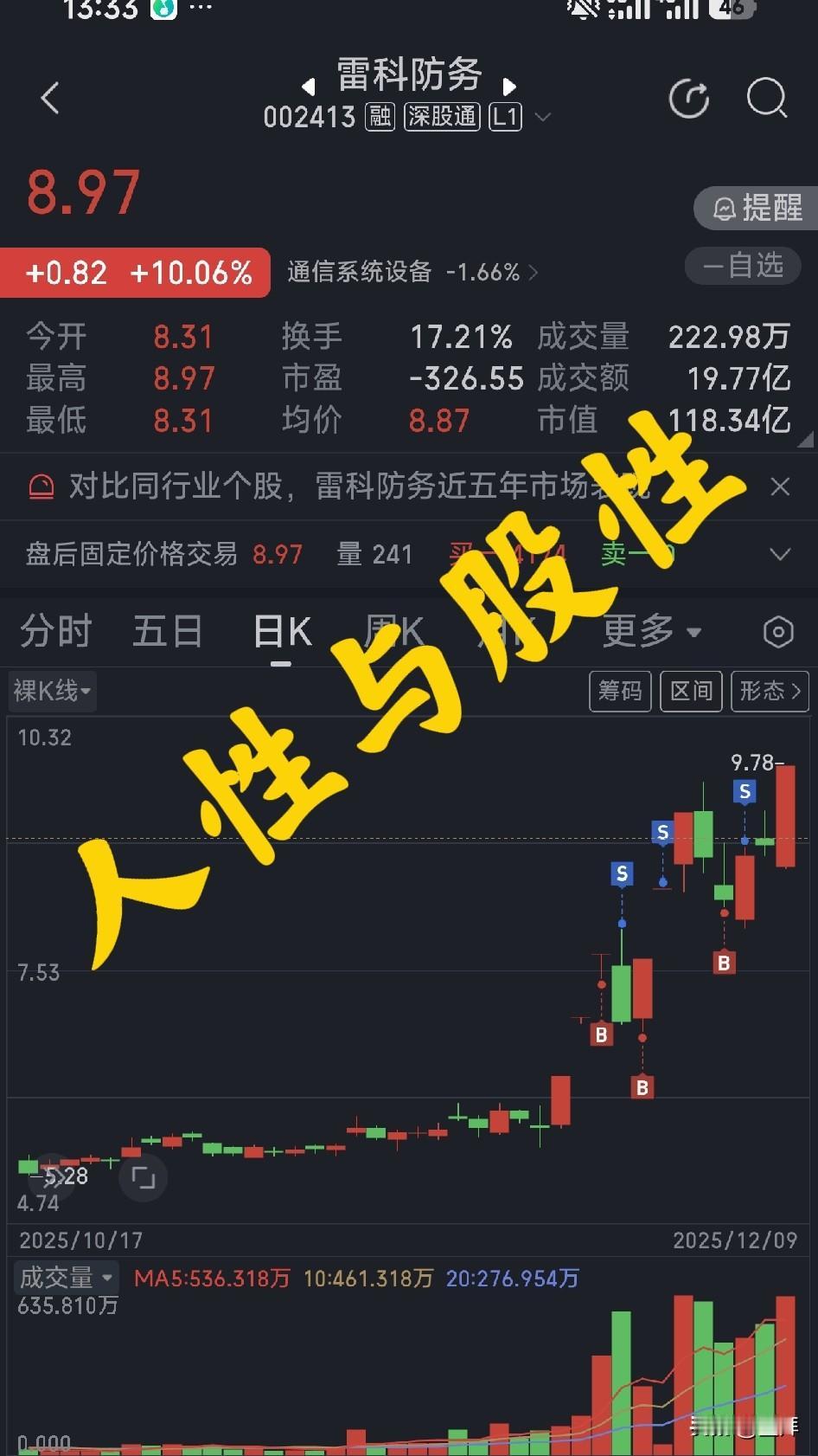 性格与炒股在股市里，你所有的赚钱与亏损，均不来自市场与庄家，完全可以归咎于你
