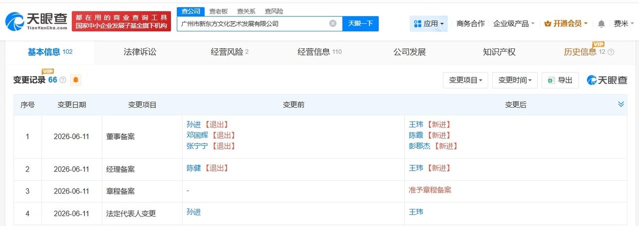 东方甄选CEO接连退出新东方旗下公司东方甄选CEO退出广州新东方文化艺术公司