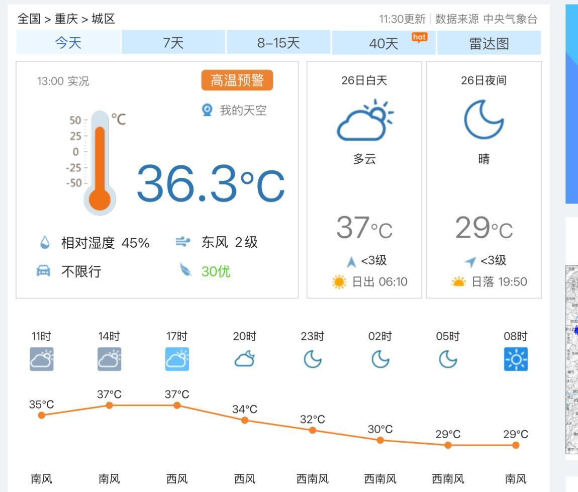 7月26日下午1点，重庆主城区实况气温36.3度，可是我坐在树荫下玩着手机，却并