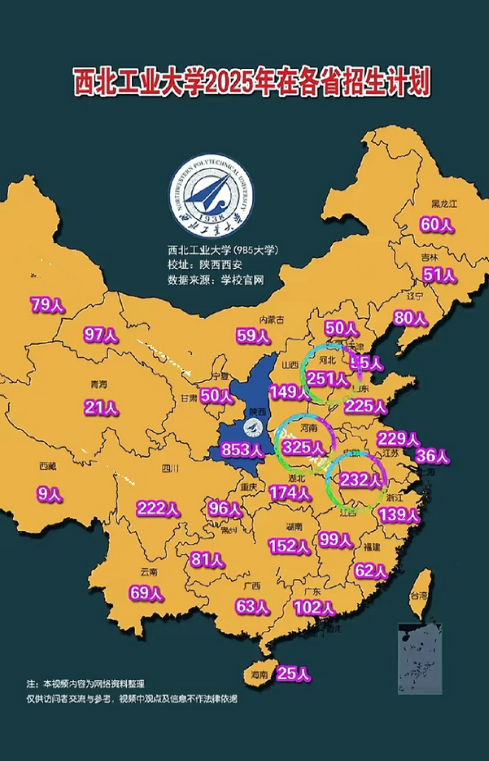 西北工业大学今天全国录取4100多名优秀的学生，陕西录取853人，河南325人，