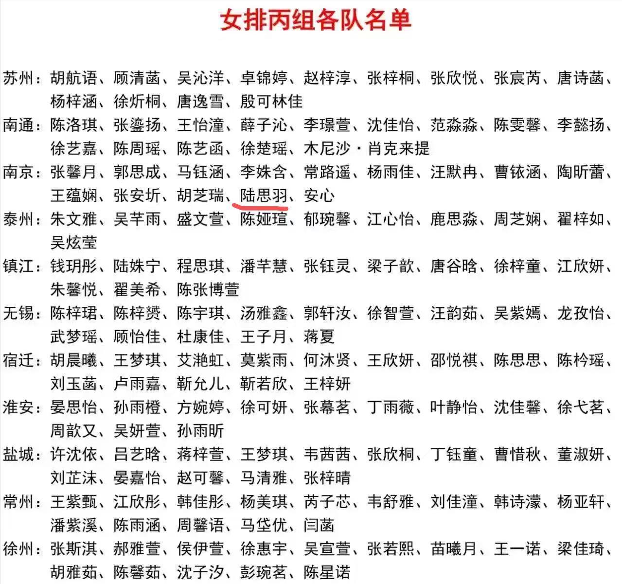 已逝男排接应陆飞的女儿继承父业，出现在了南京女排的名单当中。根据江苏体育局公