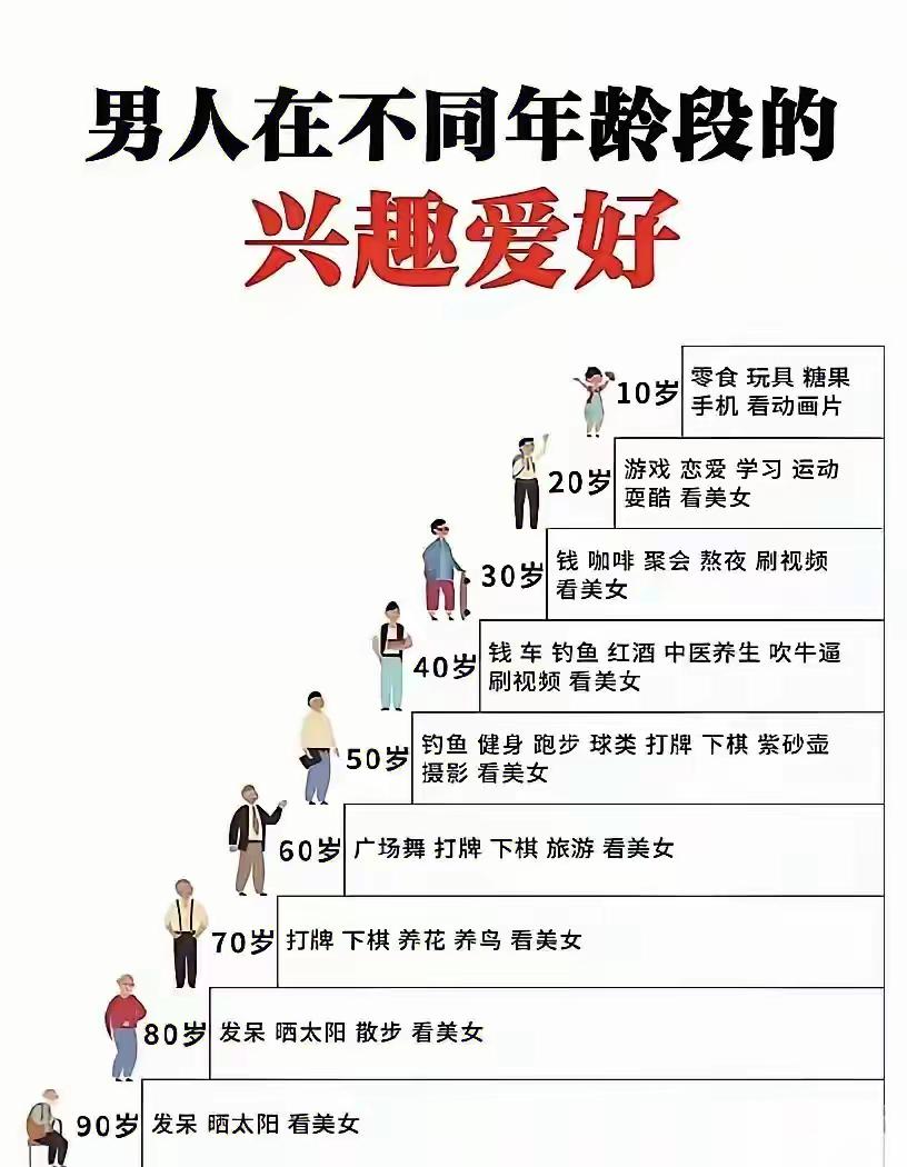 看美女贯穿男人有思想之后全部人生