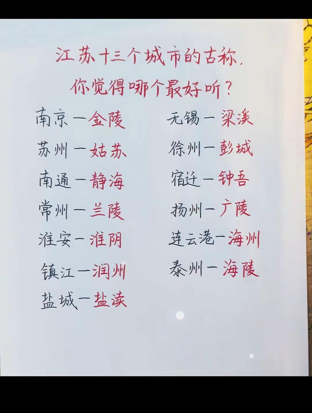 江苏十三个城市的古称你觉得哪个最好听？江苏十三个城市的古称你觉得哪个最好听？城市