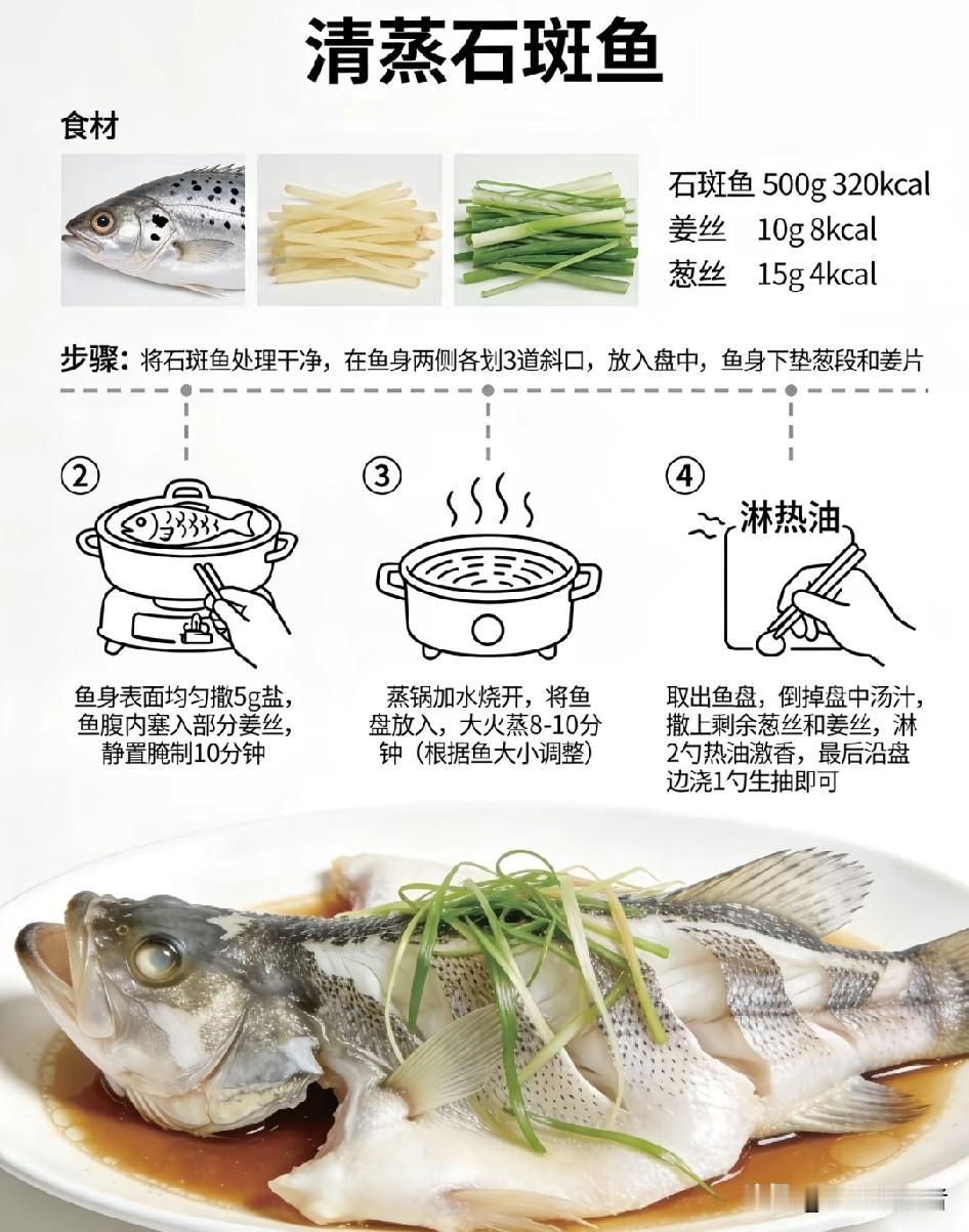 用清蒸或红烧的做法真的合适吗?用清蒸或红烧的做法真的合适吗？上周在老巷子里的