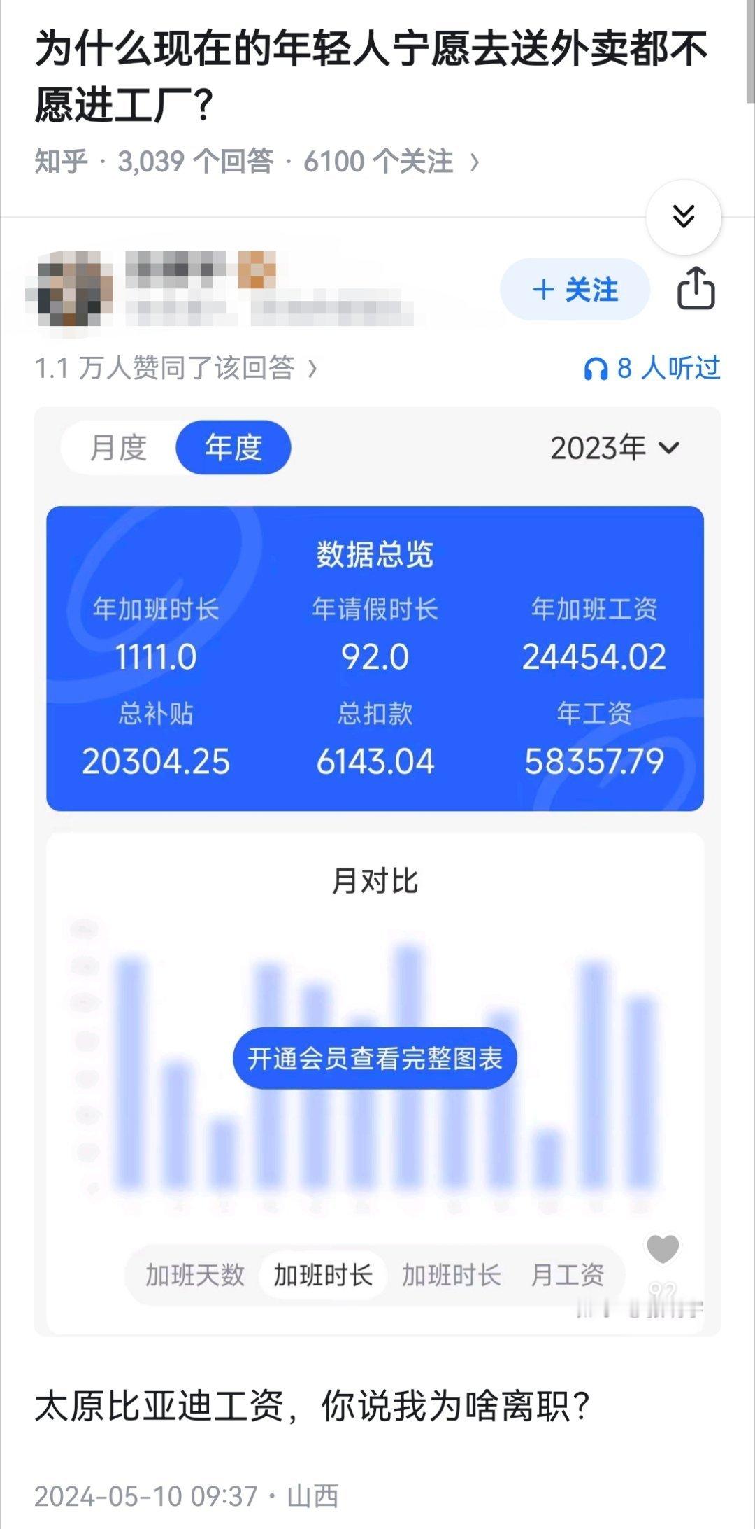 为什么现在的年轻人宁愿去送外卖都不愿进工厂？
