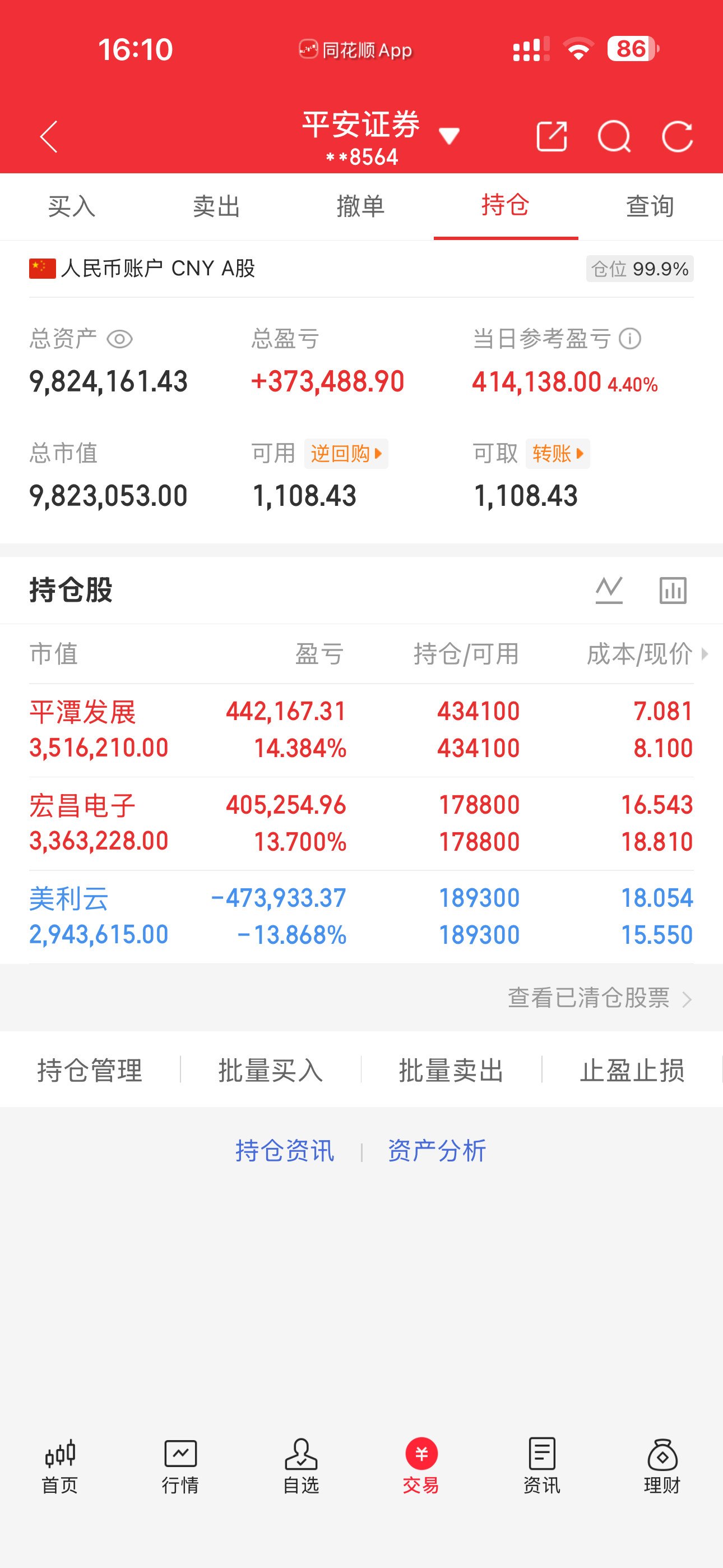 美丽的一天，果真还是得相信自己的眼光​​​