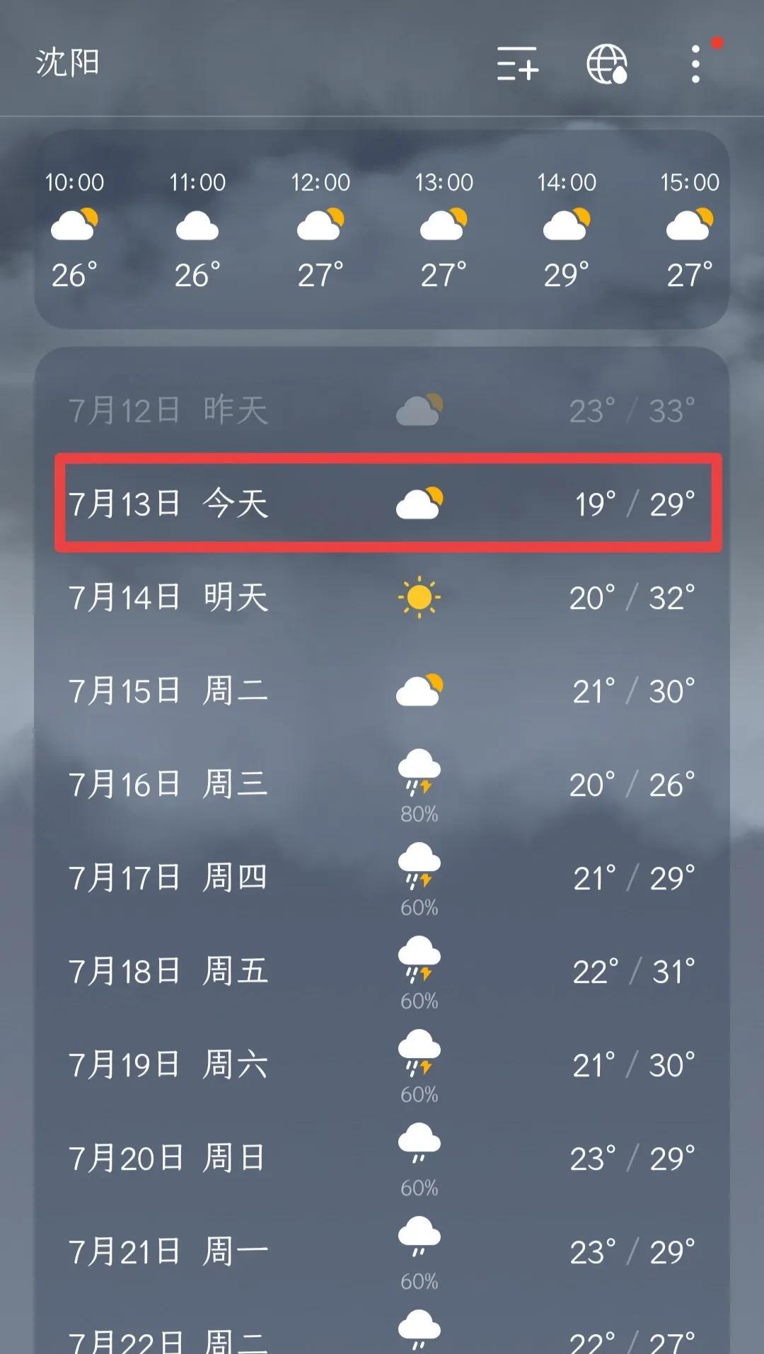 沈阳今天可真凉快儿啊！最低气温10多度，最高气温只有20多度…今天是7月13日