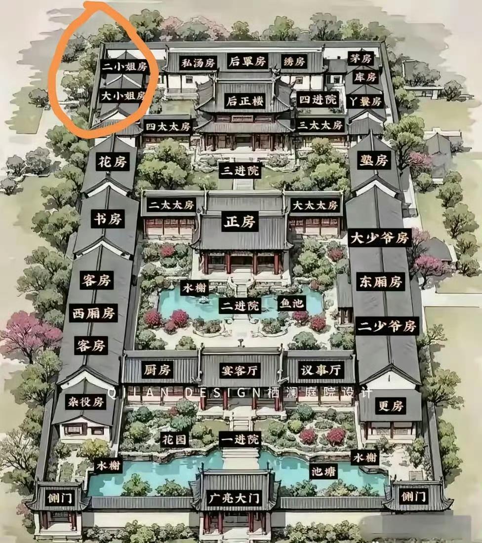 古代有钱人家的房子，安排的妥妥当当，真是会享受​​​