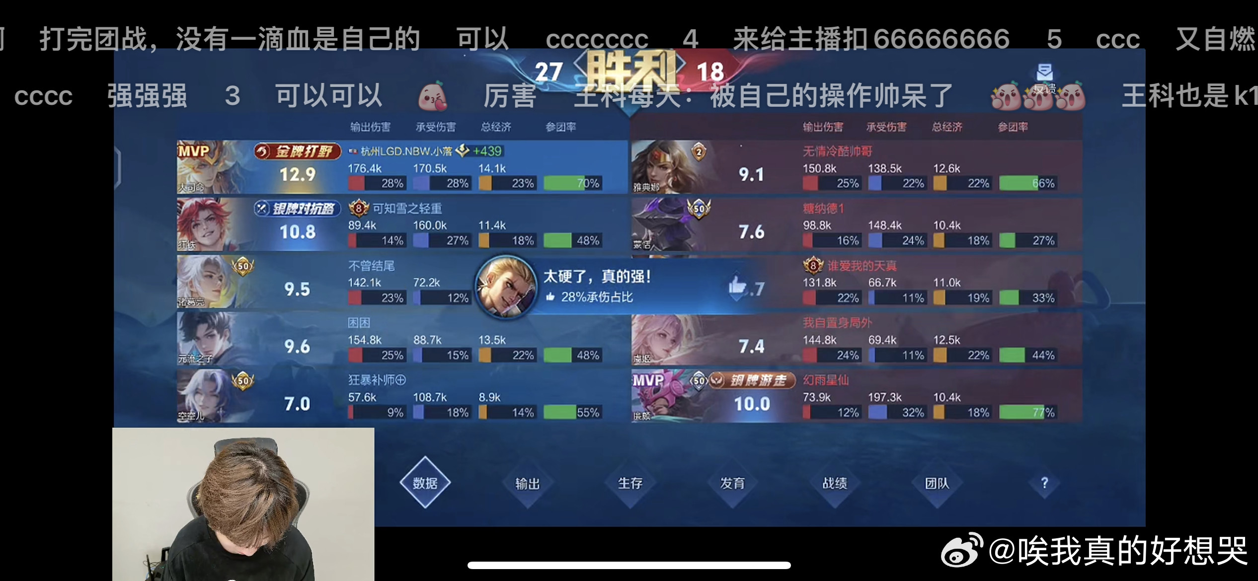 他发缝怎么有点大