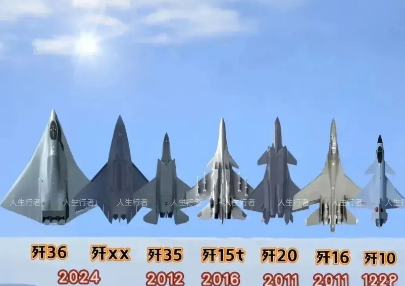 中国航空工业的发展速度在全世界范围内难道不是独一无二的吗？1998年，中国自主