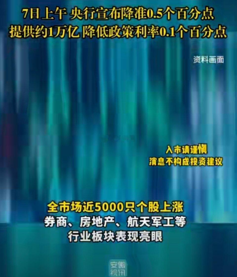 公积金看到这些消息是真的开心😊​​​