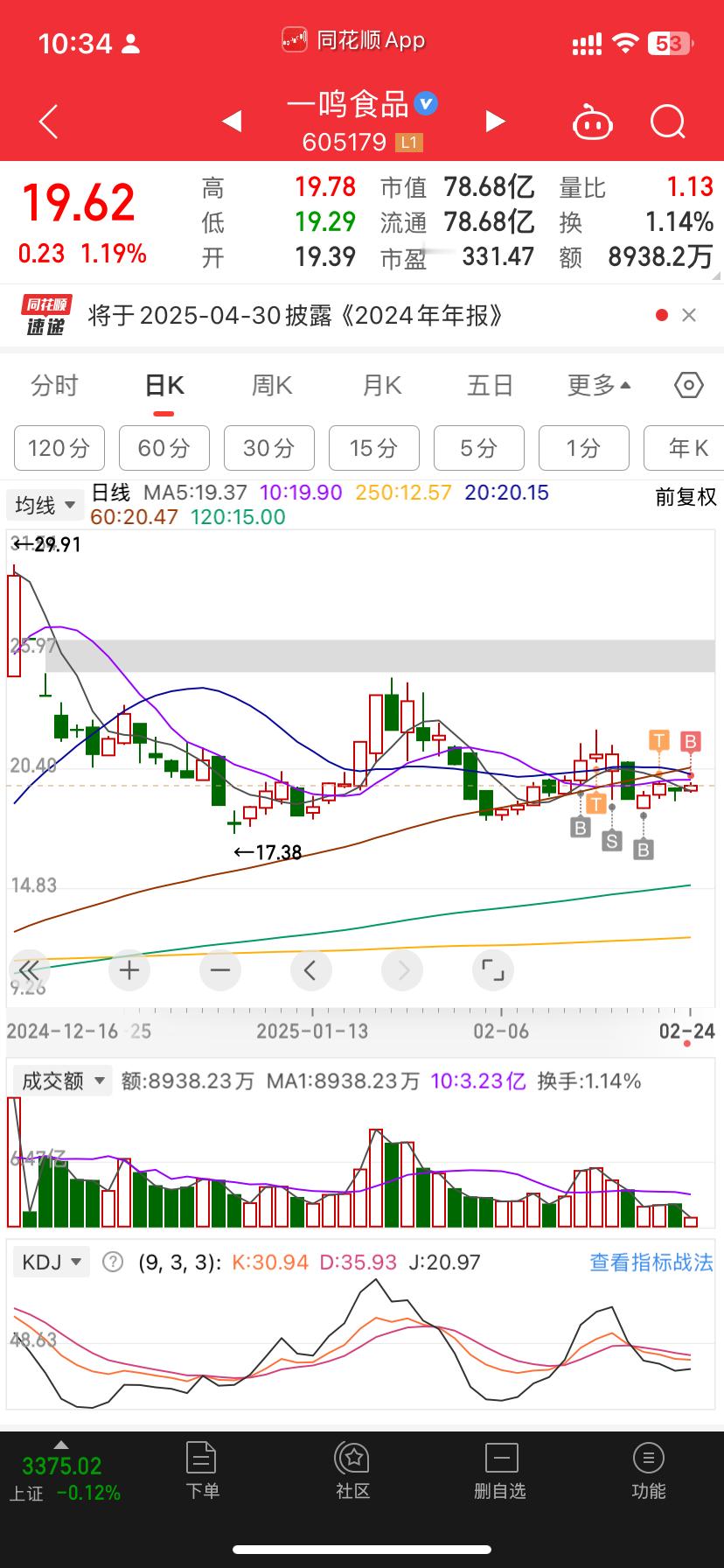 追加点一鸣ai四层科大讯飞和视觉中国其它消费防守没啥劲分的太多今天打野结束