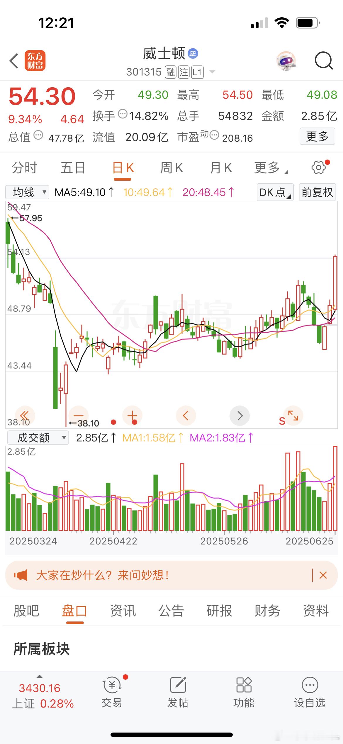 各位粉丝们喜欢创业版的，比较激进的可以关注一下[玫瑰][玫瑰][玫瑰]​​​