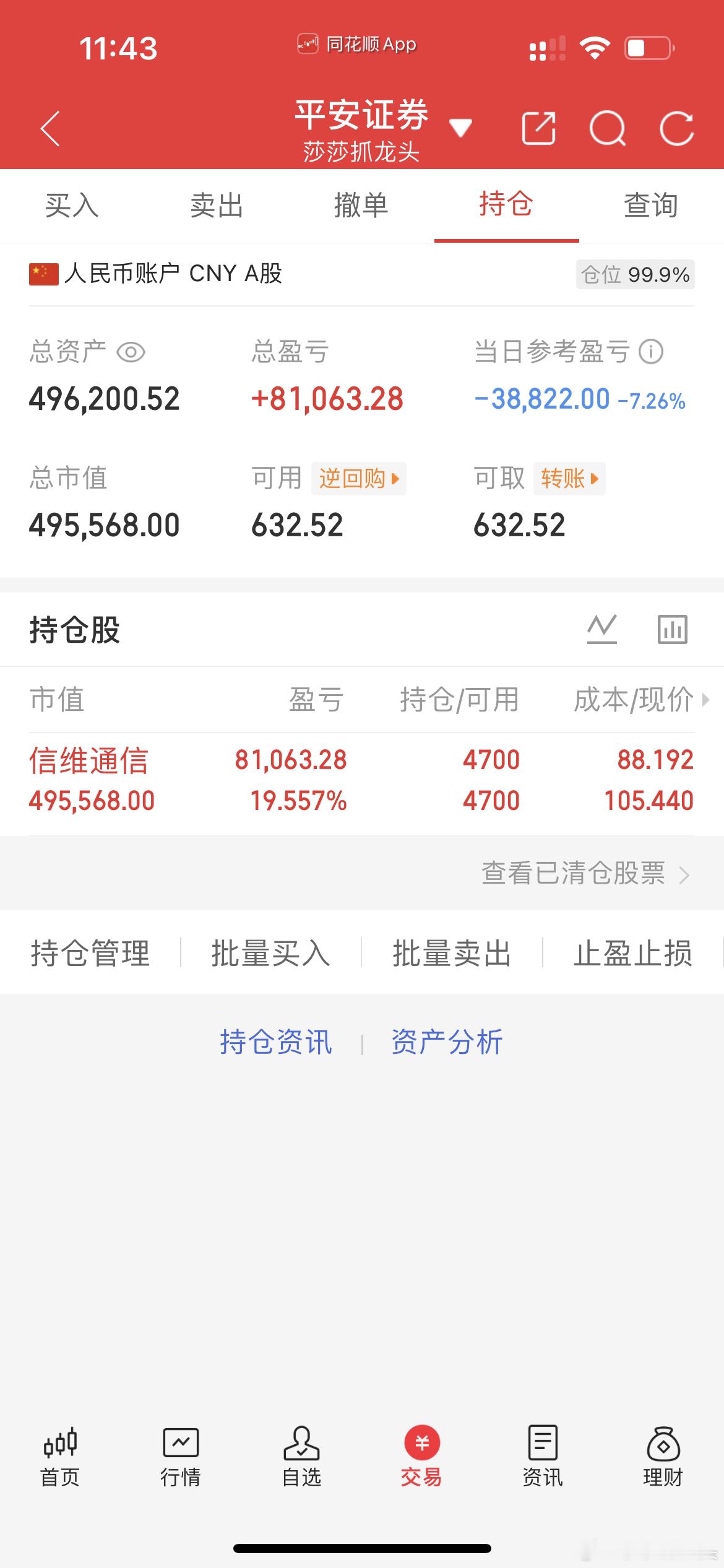 莎哥还是稳如老狗！我说过你再怎么震荡！再怎么颠簸也不下车！我坚定拿好！收到点赞评