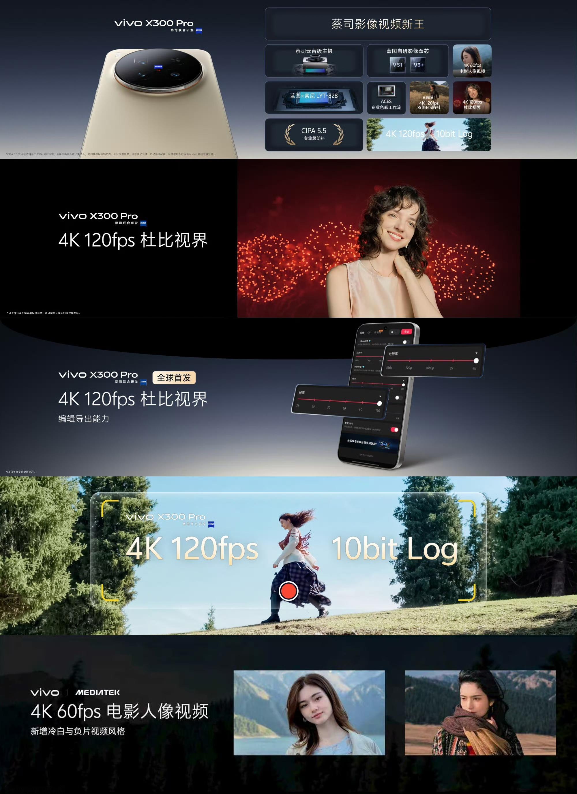 vivoX300系列发布会vivoX300Pro视频：蓝图x索尼LYT-8