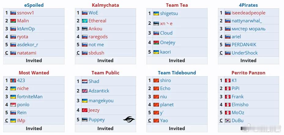 喔，有比赛看了！新战车为了梦幻联赛S27的名额将会参加梦幻联赛的A级联赛，今晚