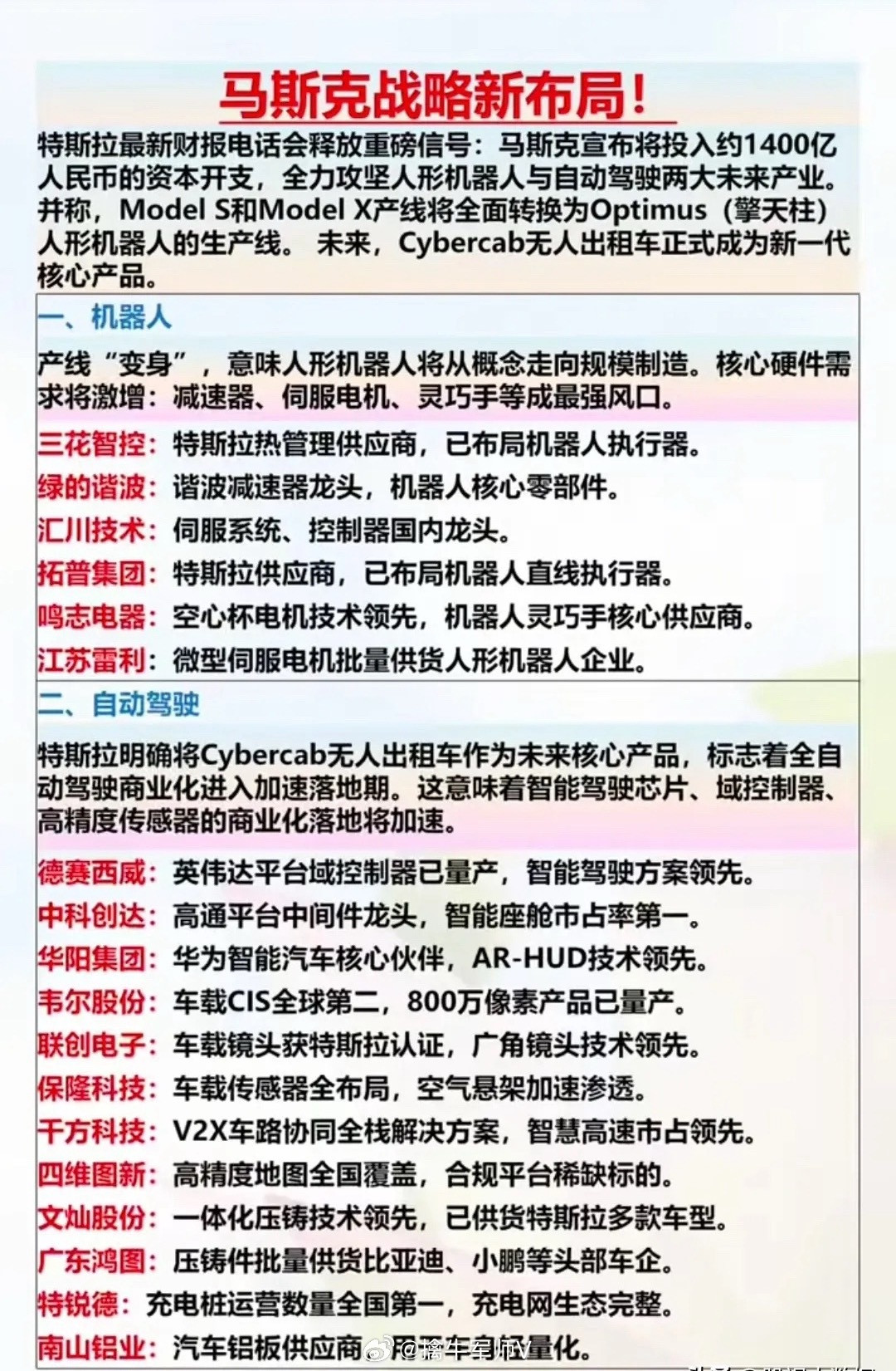 马斯克砸1400亿押注两大未来产业！特斯拉ModelS/X产线全面转向人形机器