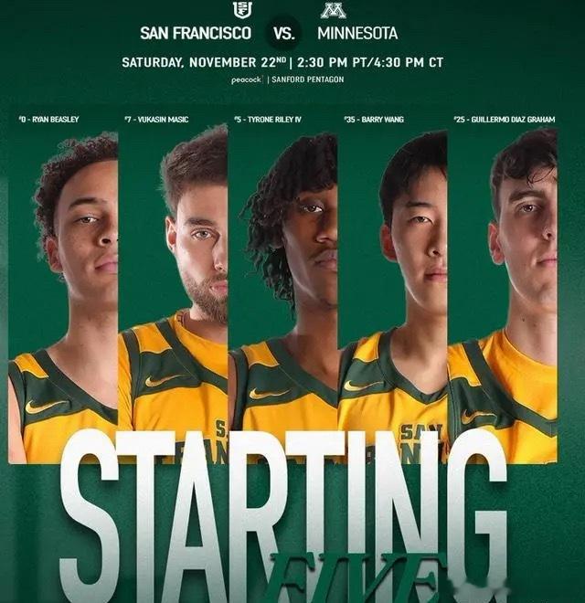 媒体人谈王俊杰首发出战0分：与亚洲杯期间状态差距大需尽快调整旧金山大学77-6