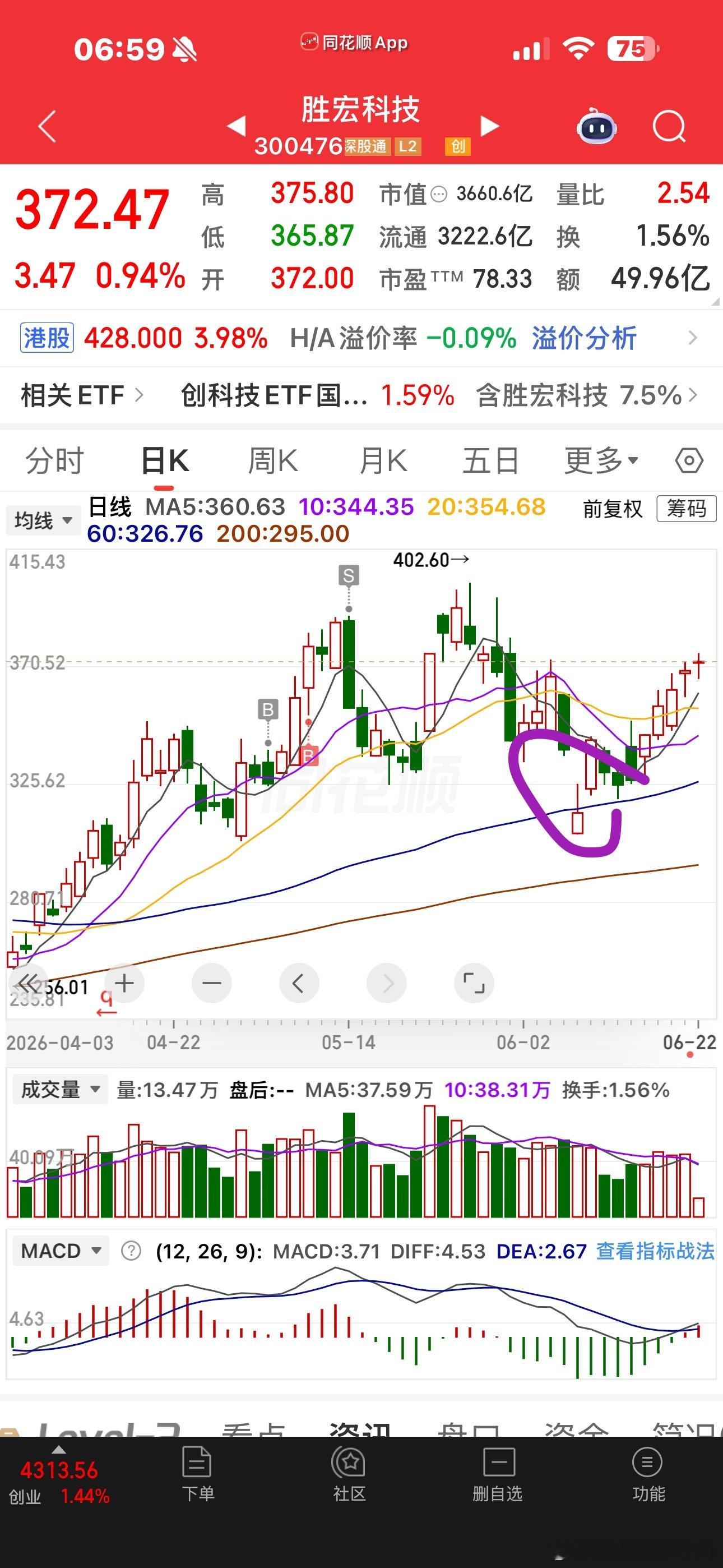 狗剩果然阿珍事件就是最低点人家都说了，你们别被主力把筹码骗走了