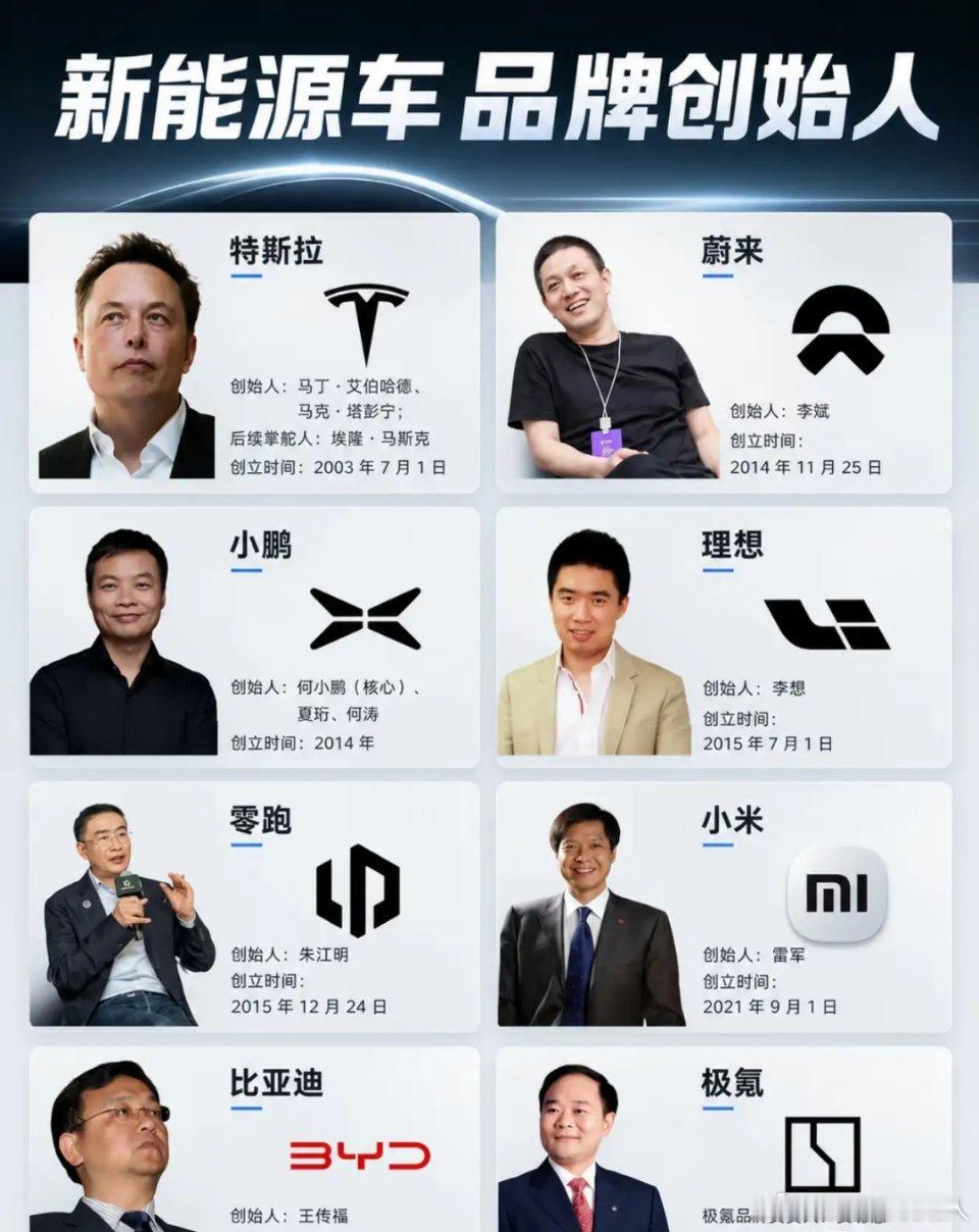 这圈子里，到底谁才算真正的大佬？