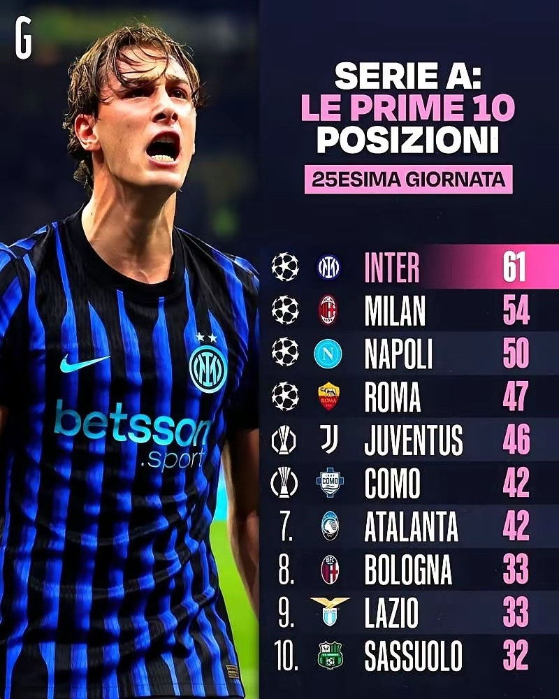 国米球迷今晚别睡了。7分优势就是个笑话，队长劳塔罗小腿拉断，中场三大主力直接报废