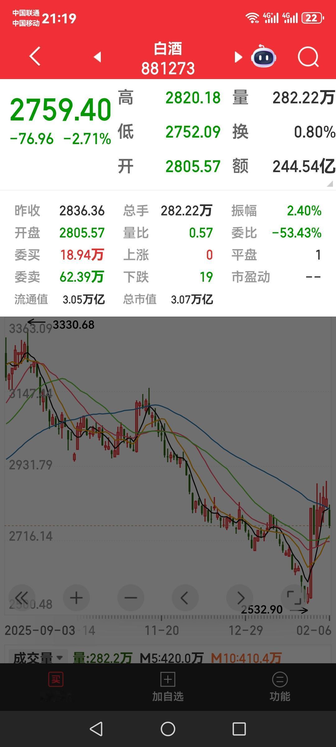 白酒与别的食品不一样，其他食品保质期真无法与高端白酒相比。一般食品饮料的保质期