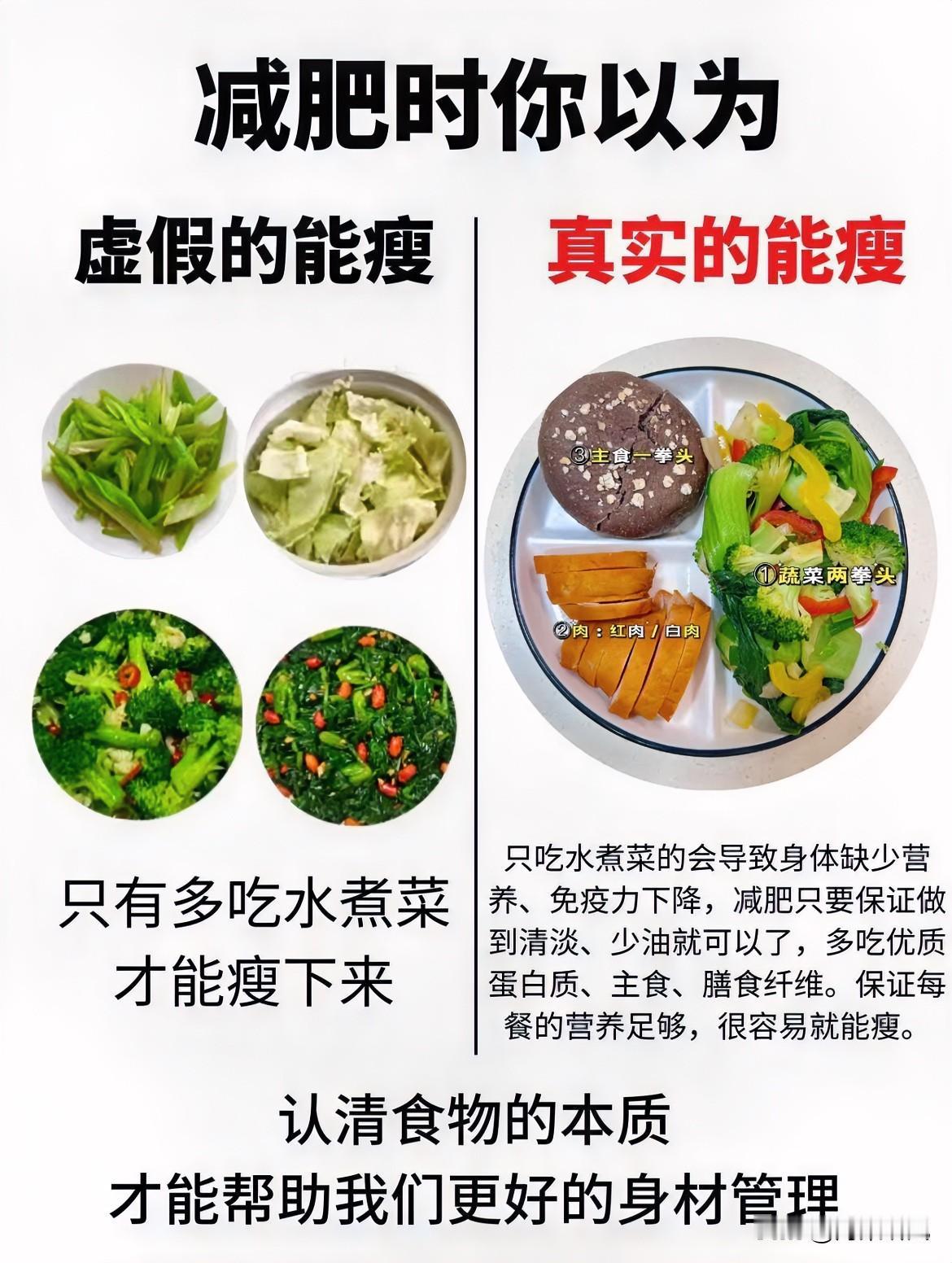 减肥只靠吃蔬菜行吗?减肥只吃蔬菜？可别踩这坑！好多人觉得减肥=顿顿吃蔬菜，