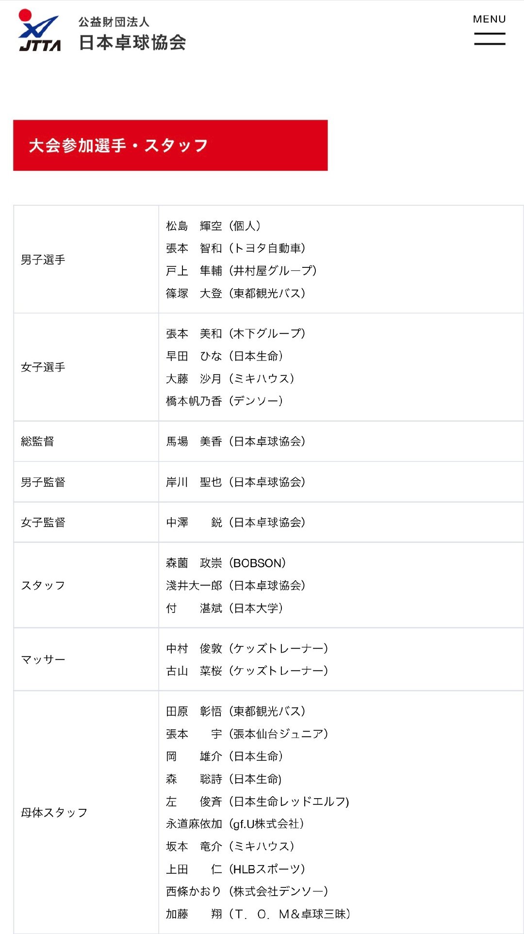 #张本智和##张本智和##成都混合团体世界杯#2026年混合团体世界杯报名名单cr.jtta​