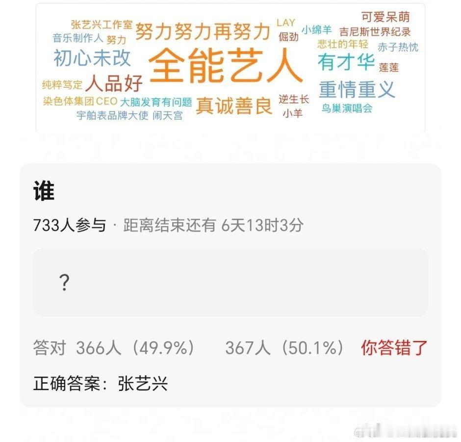 张艺兴词条标签，全能艺人，好精准👏