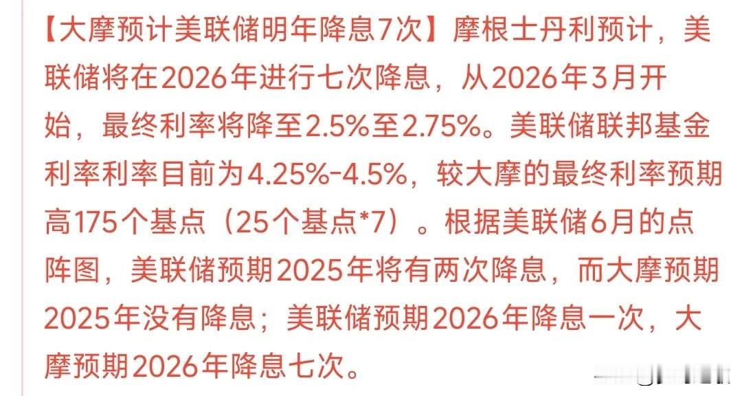 摩根大通是真敢预测，一年降7次息，最少都得降175个基点，这美股明年不得涨疯了。