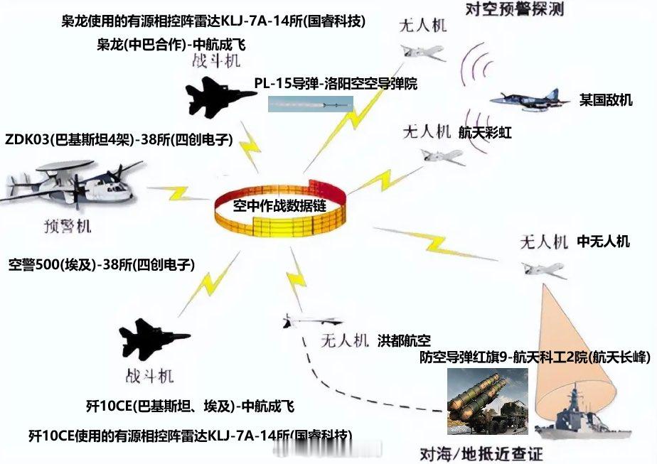 财富密码​​​
