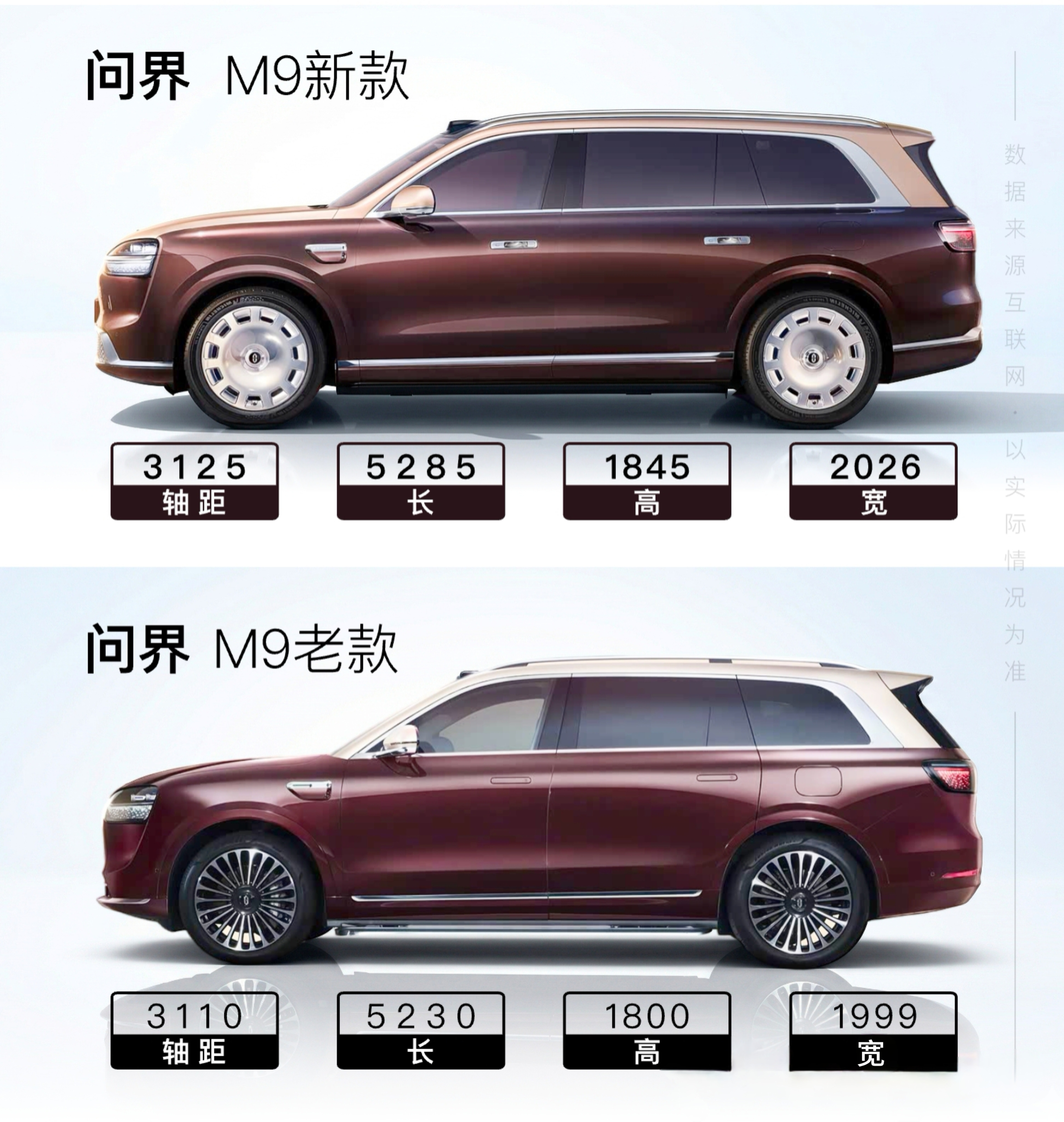 全新一代问界M9官宣，相较于老款，乍一看，变化不大，仔细一瞅，变化全在细节，车长