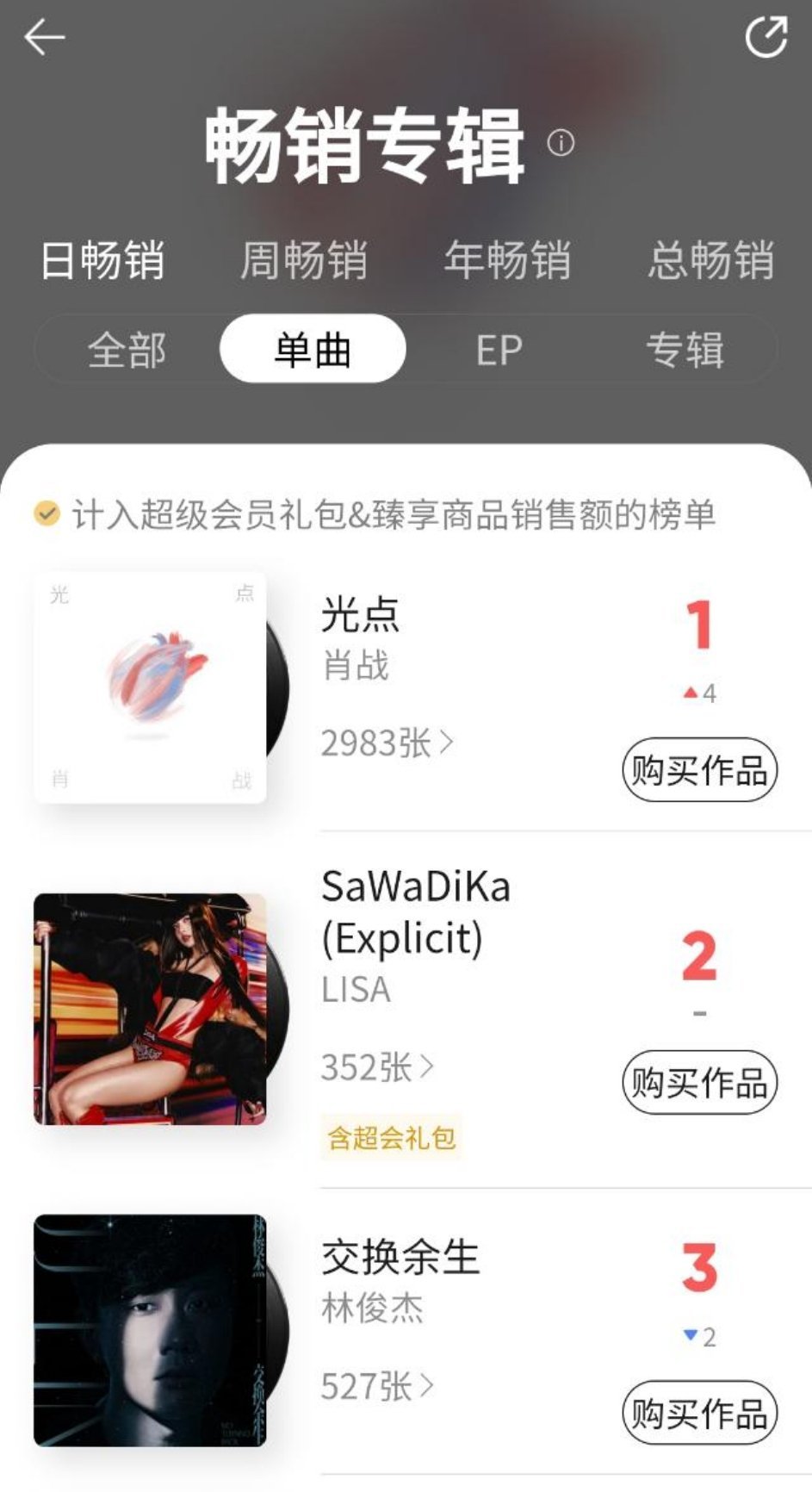 肖战新EP免费肖战霸总发言哈哈我刚看粉丝发的一群人在群里打卡说准备好了没，要秒切