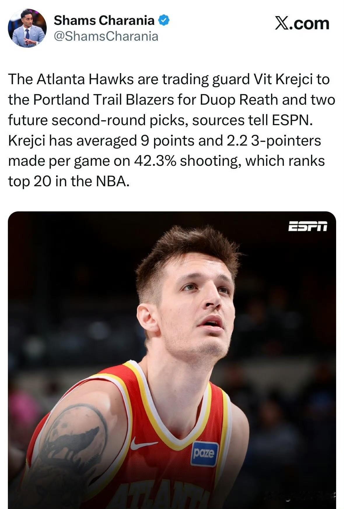 交易继续！！！老鹰交易克雷伊奇至开拓者，得到里斯和次轮签！根据记者Shams