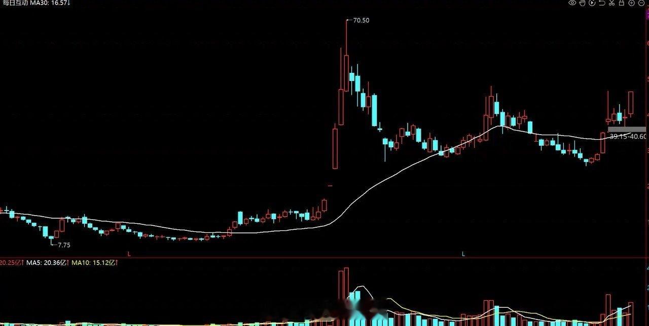 AI应用赛道近期热度攀升，一批商业化落地提速的企业脱颖而出，除了广为人知的华胜天